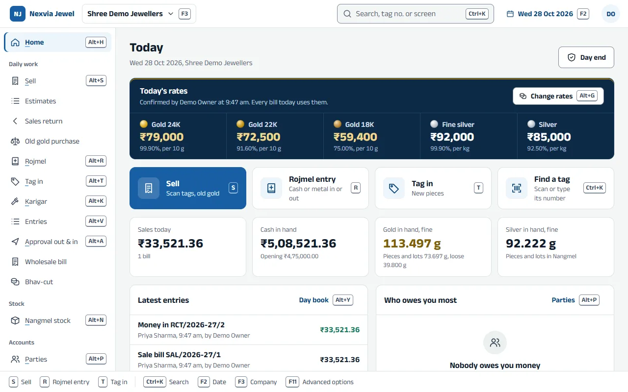 Screenshot of the Today screen of a jewellery shop in the app, with sample data