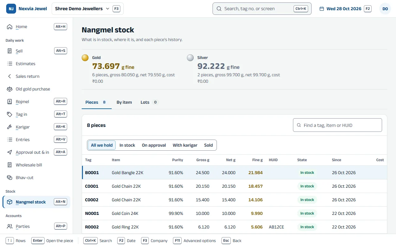 Screenshot of Nangmel stock in the app, with sample data